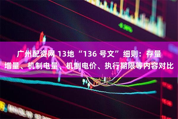广州配资网 13地 “136 号文” 细则：存量增量、机制电量、机制电价、执行期限等内容对比