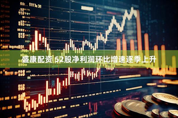 盛康配资 52股净利润环比增速逐季上升